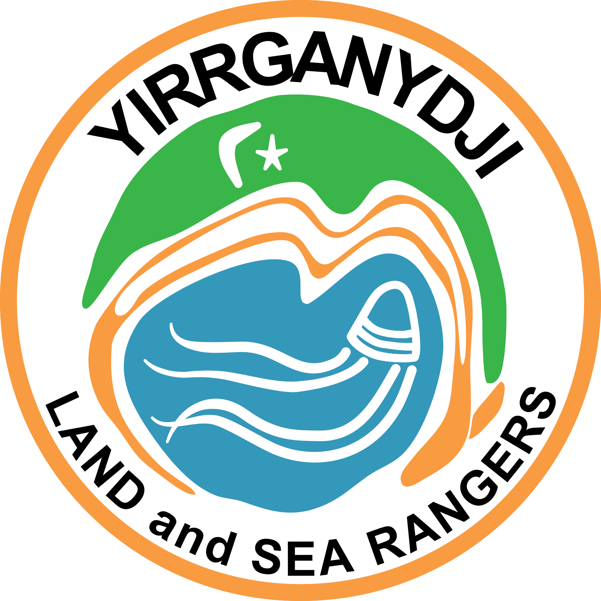 Dawul Wuru Land and Sea Rangers